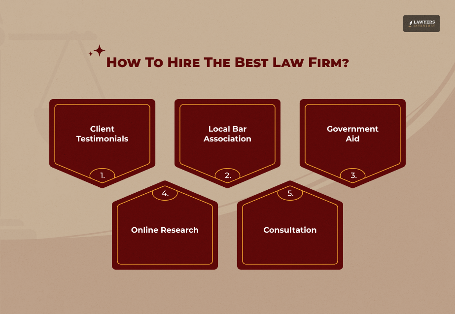 How To Hire The Best Law Firm 101