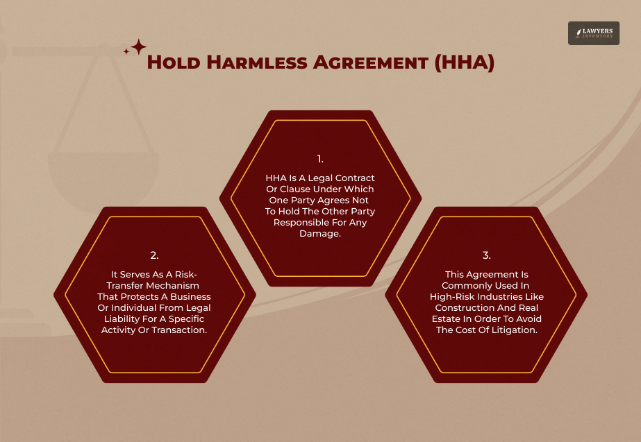 What Is A Hold Harmless Agreement