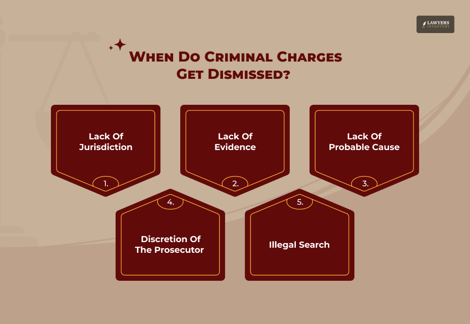 When Do Criminal Charges Get Dismissed