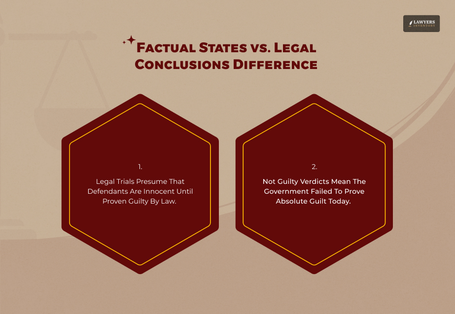 Factual States vs. Legal Conclusions Difference