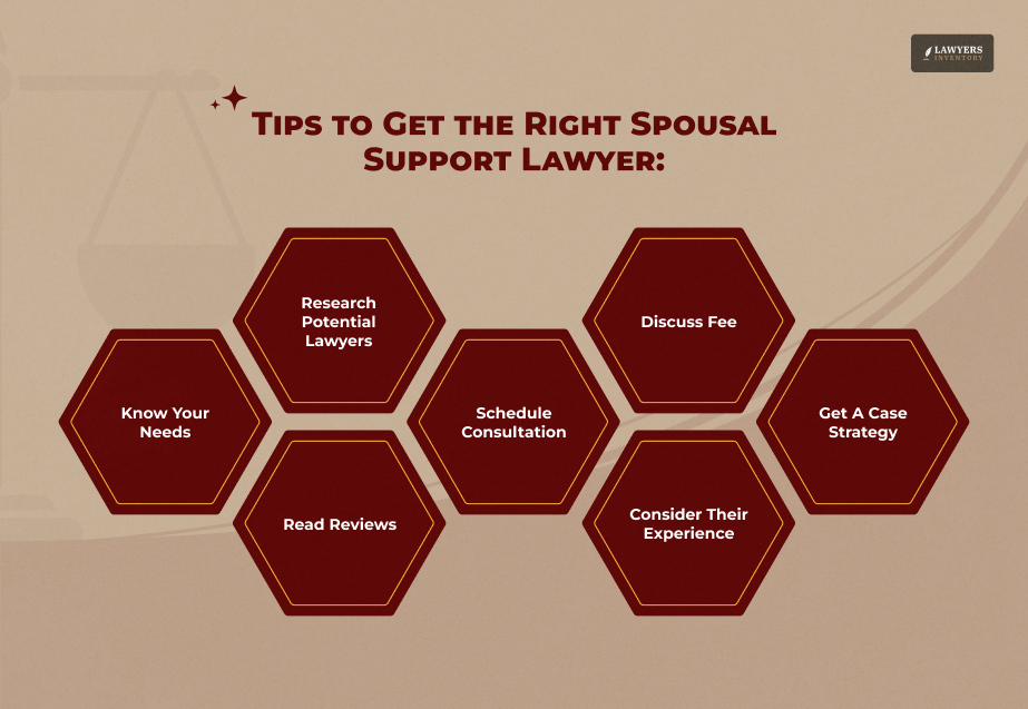 How to Choose a Spousal Support Lawyer