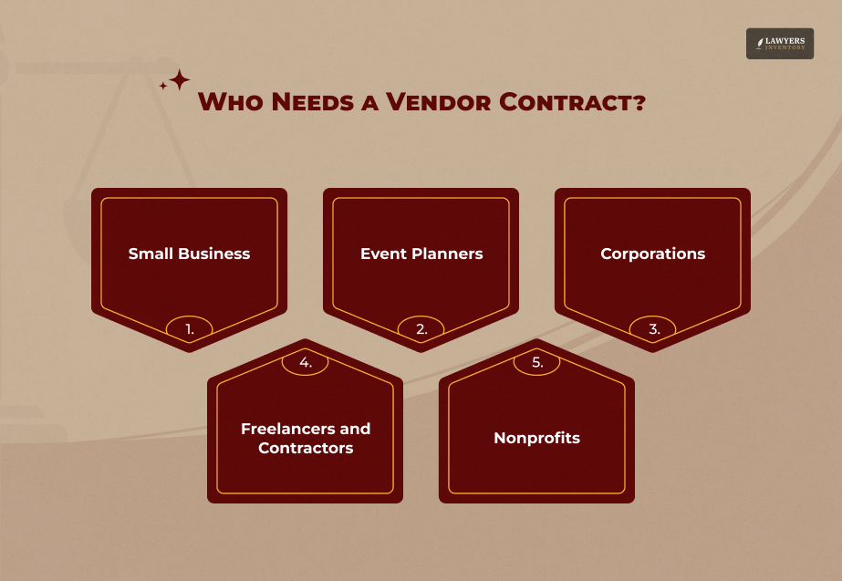 Who Needs a Vendor Contract