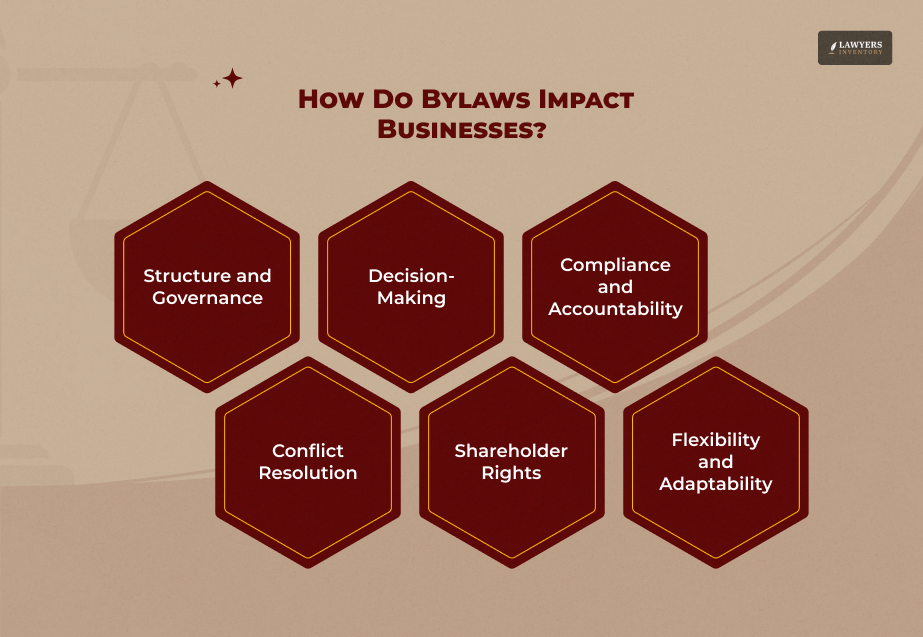 Bylaws and Their Impact on Businesses