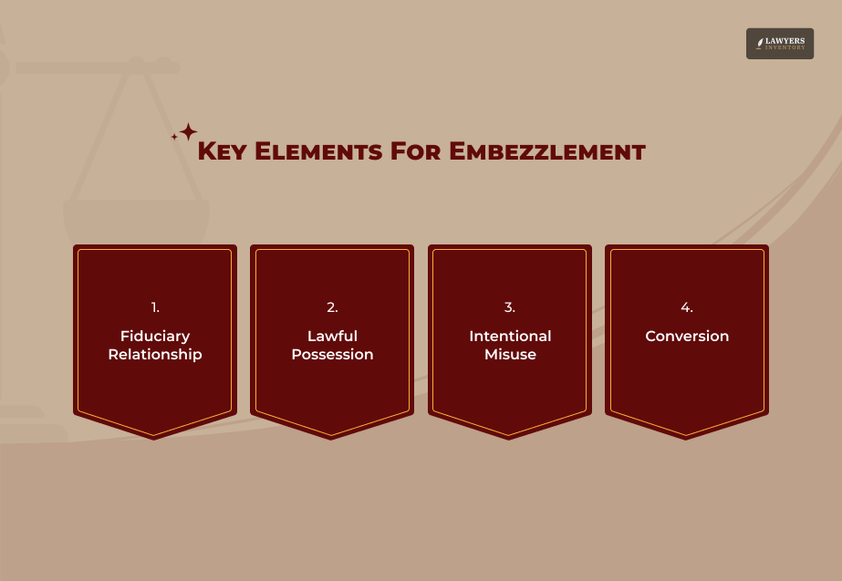 Understanding Embezzlement Charges