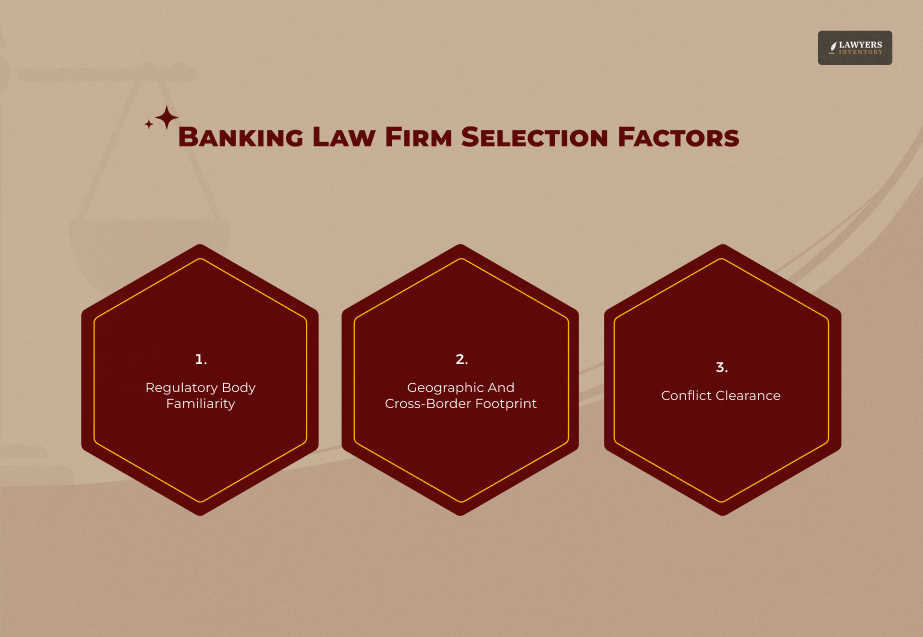 Banking Law Firm Selection Factors