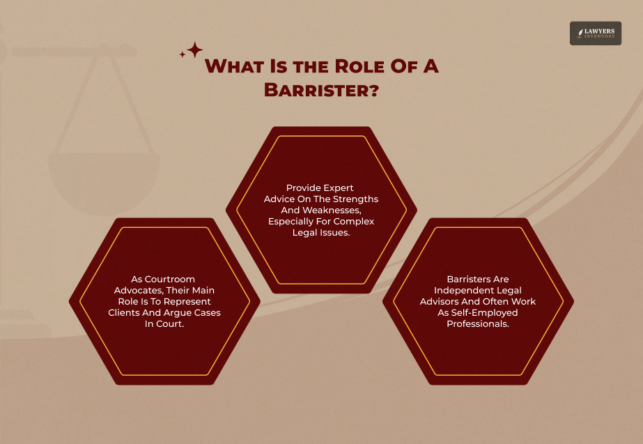 Who Is A Barrister
