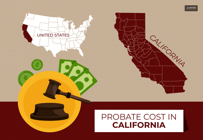 how much does probate cost in california