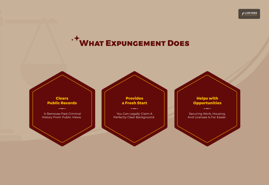 What Expungement Does