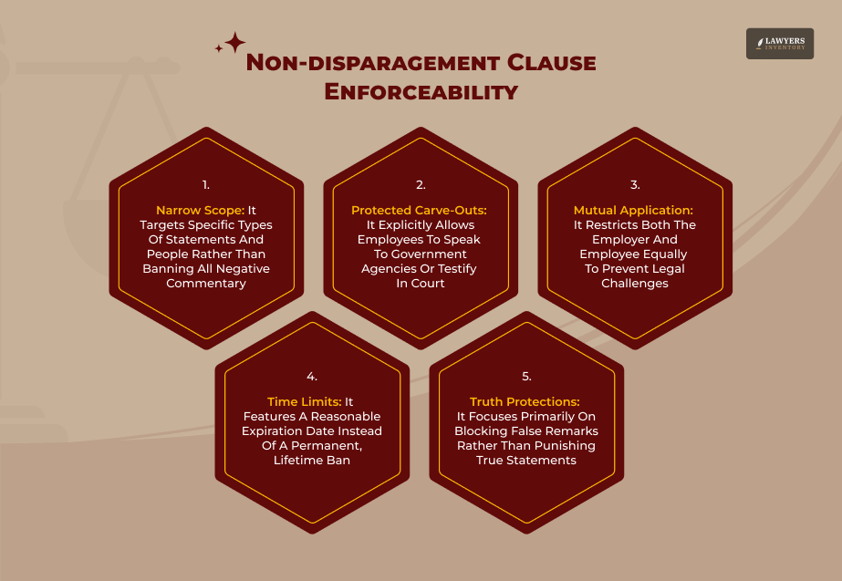 What Makes A Non Disparagement Clause Enforceable