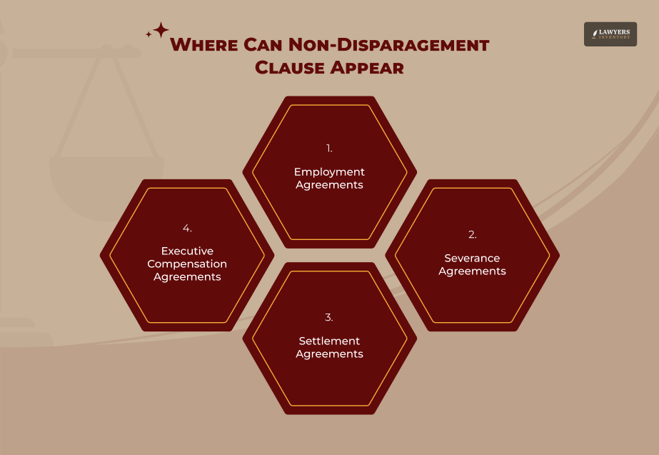 Where Non-Disparagement Clauses Appear