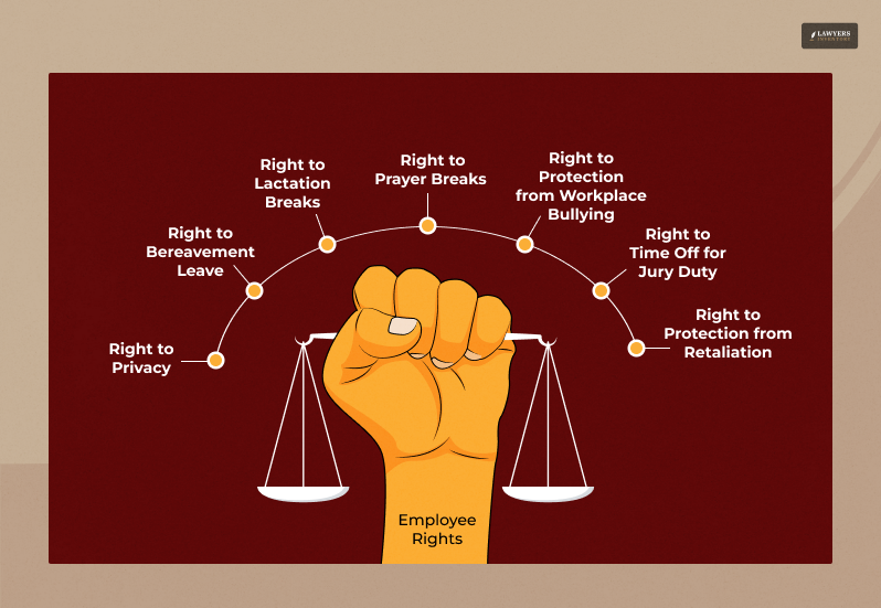 Lesser Known Employee Rights You Didn't Know You Have