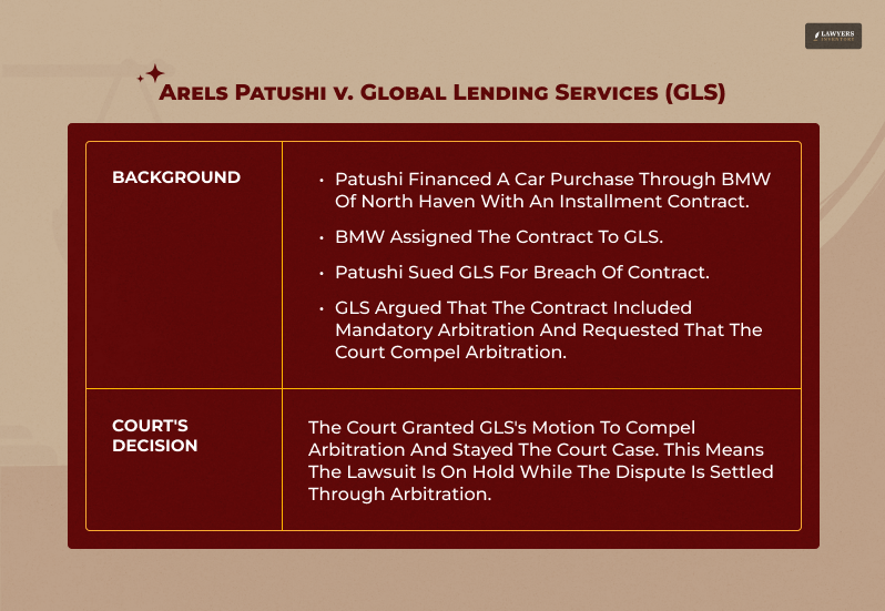 Arels Patushi v. Global Lending Services (GLS)