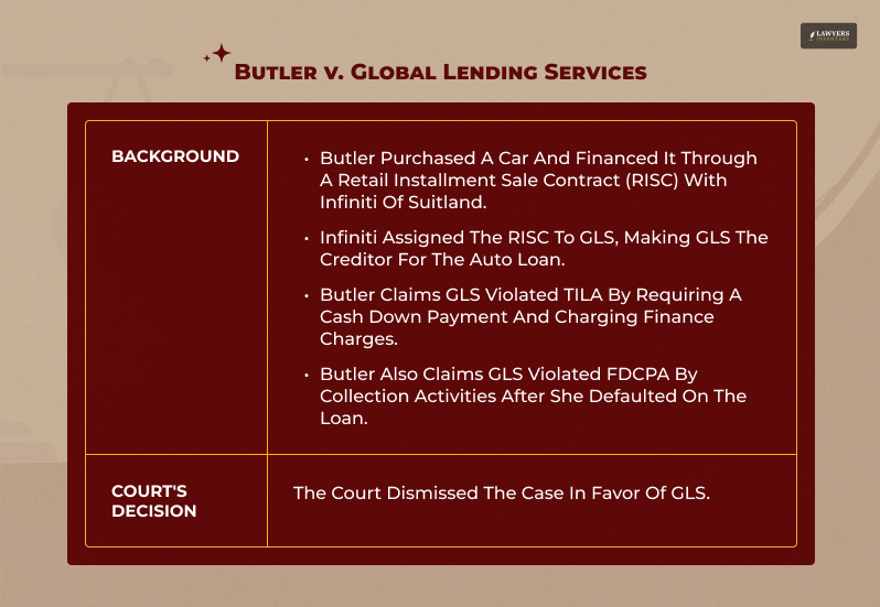 Butler v. Global Lending Services