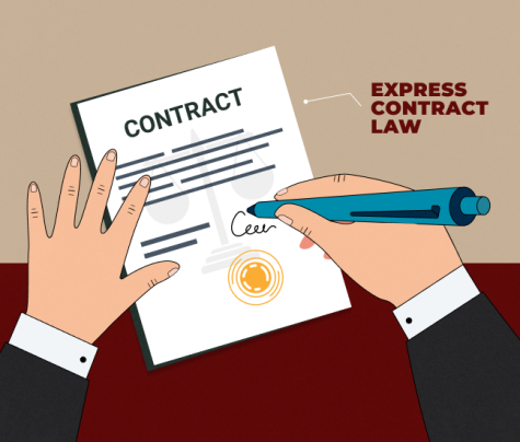 Express Contract Law