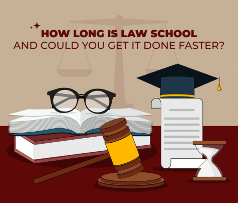 How Long is Law School