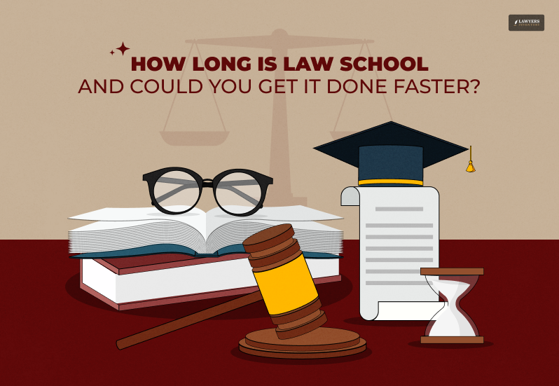 How Long is Law School