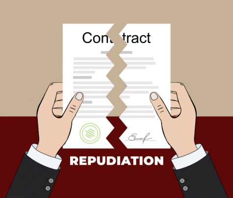 What is Repudiation Contract Law?