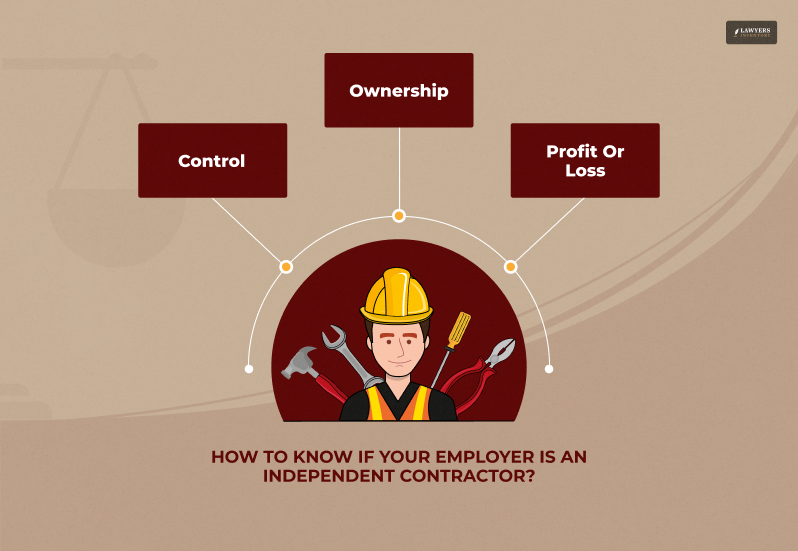 Independent Contractors