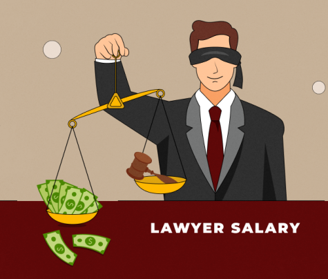 Lawyer Salary