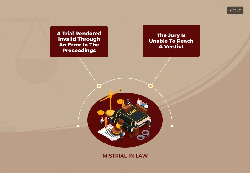 What is a Mistrial