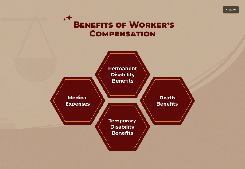 Worker's Compensation