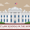 Best Law Schools in the World RANKED According to Legal Professionals!