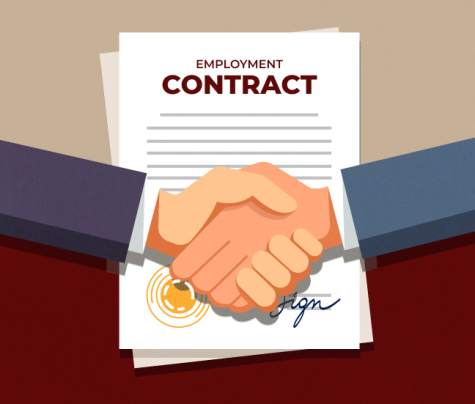 types of employment contracts