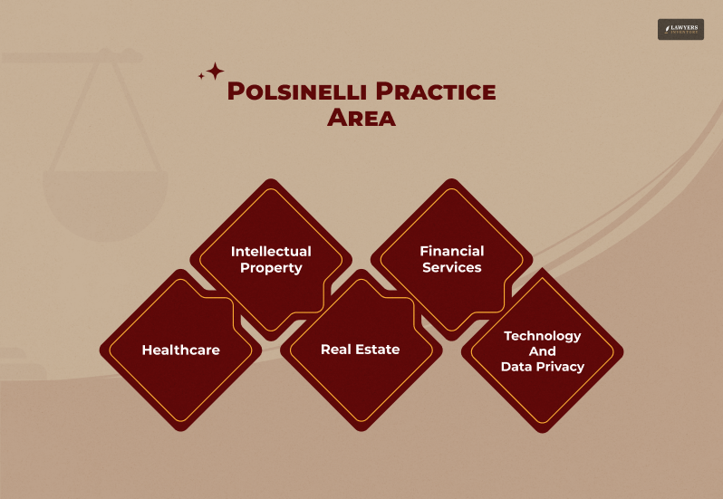 Polsinelli_ Know About the Practice Areas