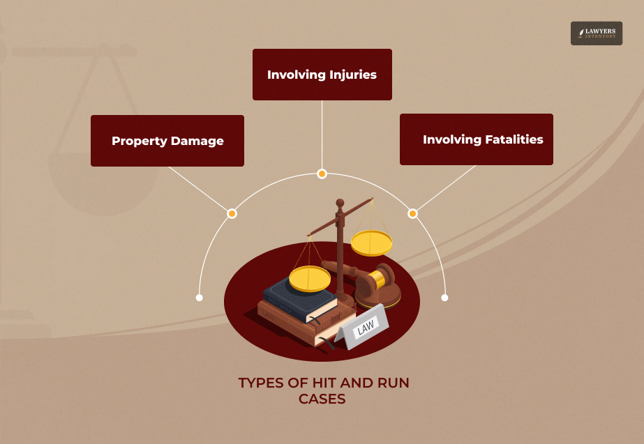 Are There Different Types of Hit and Run Cases