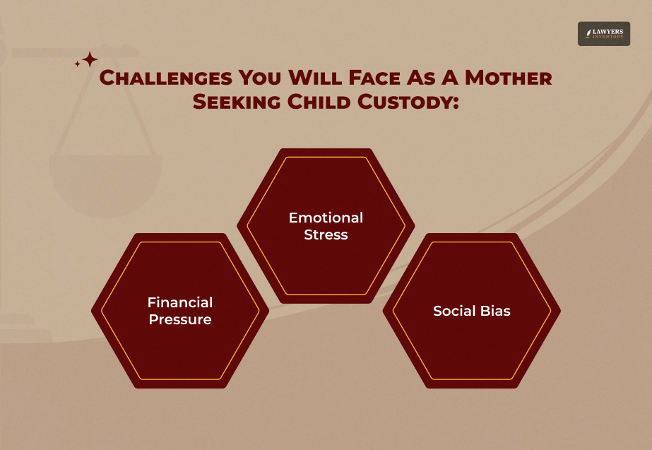 Challenges Mothers Might Face