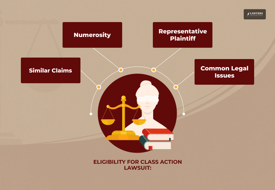 Eligibility for a Class Action Lawsuit