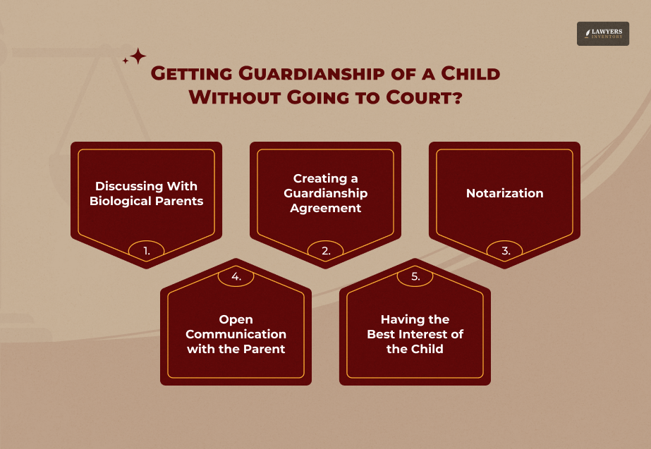 Getting Guardianship of a Child Without Going to Court