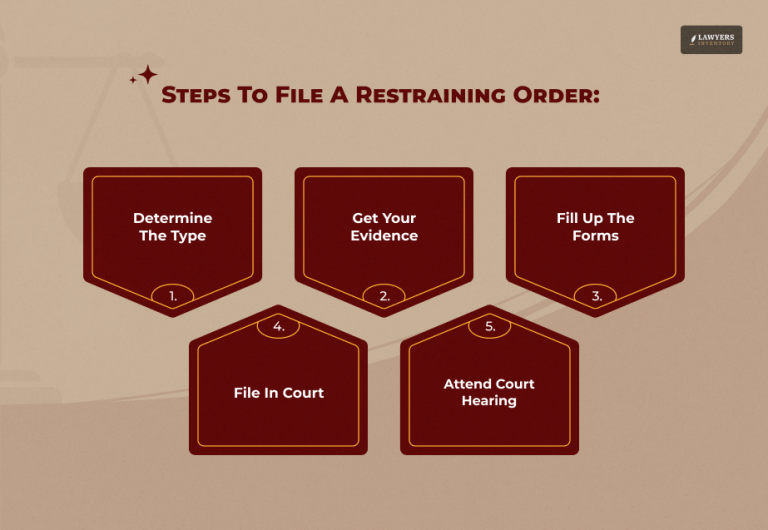 What Proof Do You Need for a Restraining Order?