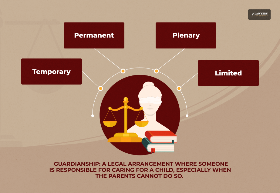 What is Guardianship