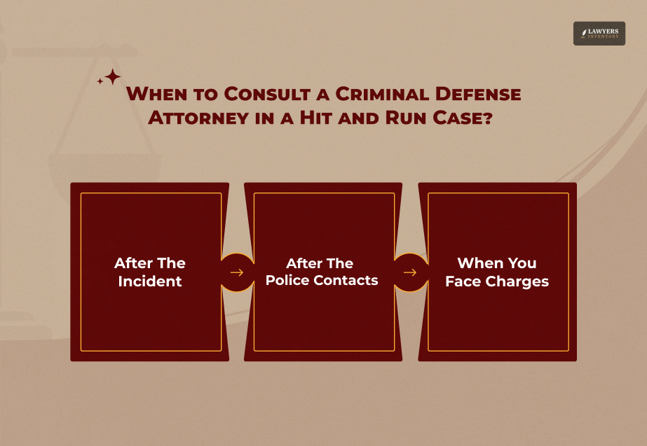 When Should You Consult a Criminal Defense Attorney