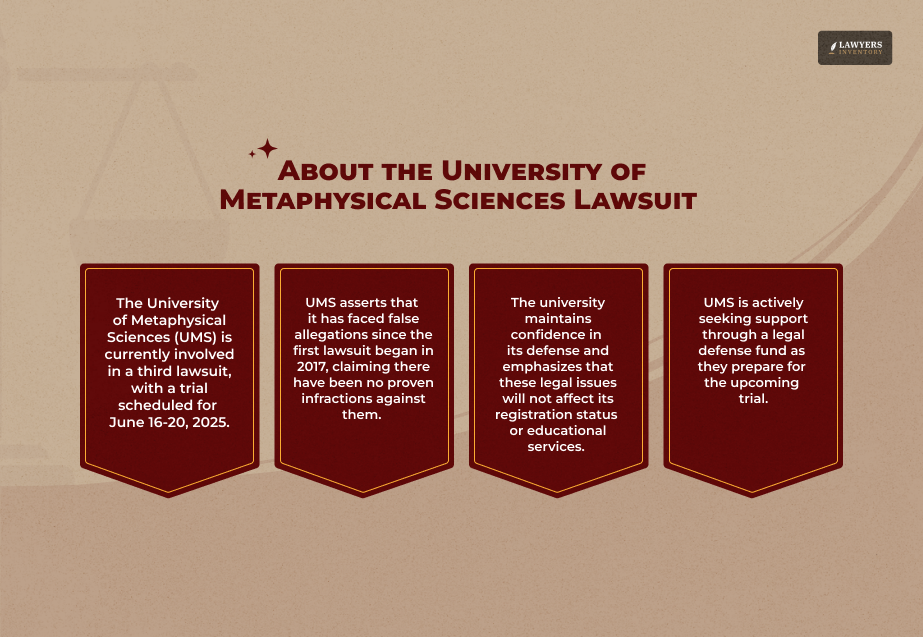 All About the University of Metaphysical Sciences Lawsuit