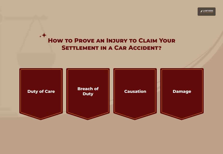 Average Settlement for Car Accident Back and Neck Injury_ How to Prove an Injury