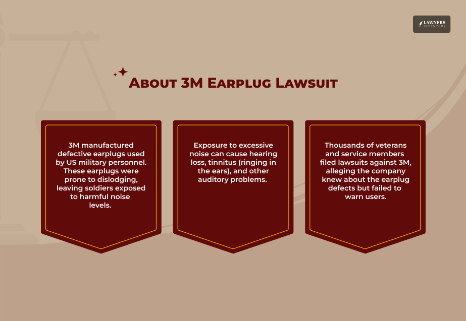 Background to the 3M Earplug Lawsuit