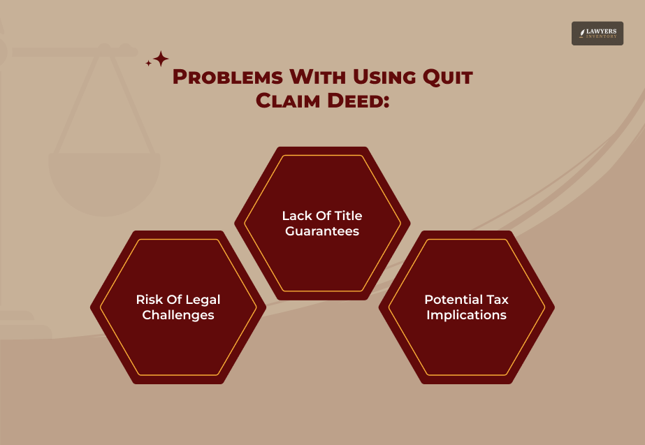 Consequences of Using Quit Claim Deed