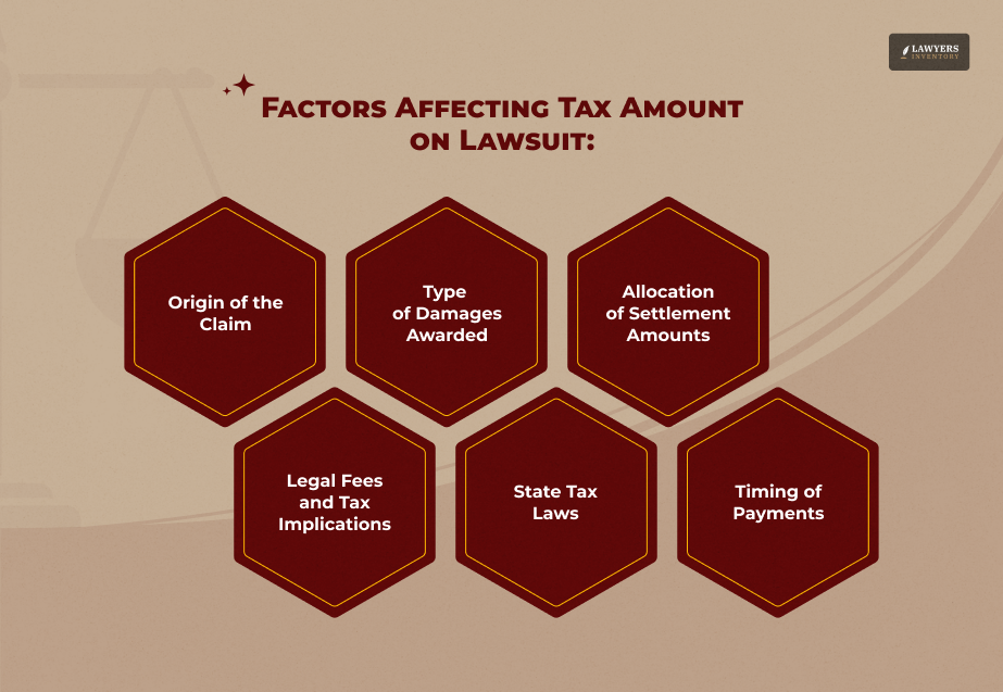 Factors Affecting Tax Amount on Lawsuit Settlement