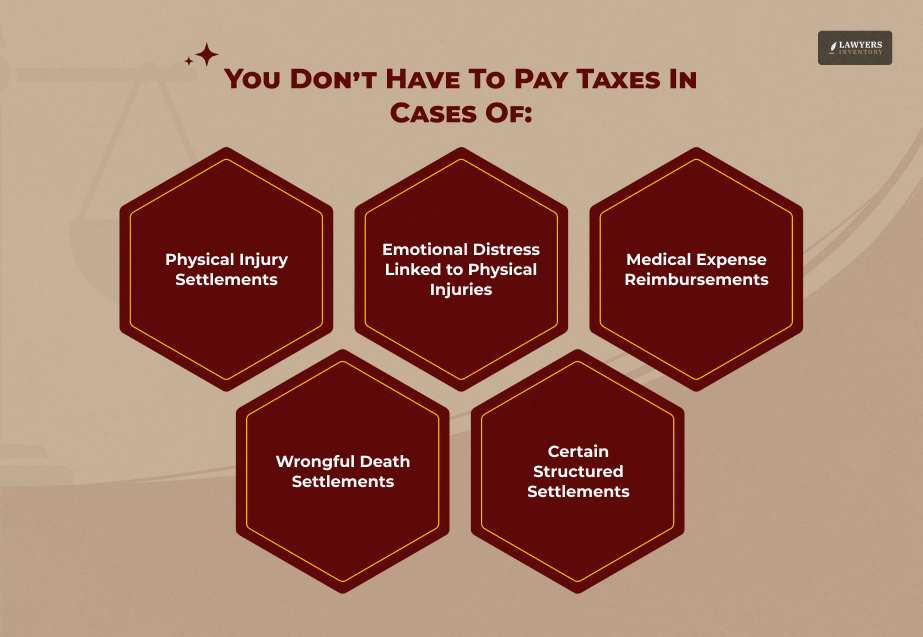 Lawsuit Settlement and Tax Amount_ Are There Any Exemptions