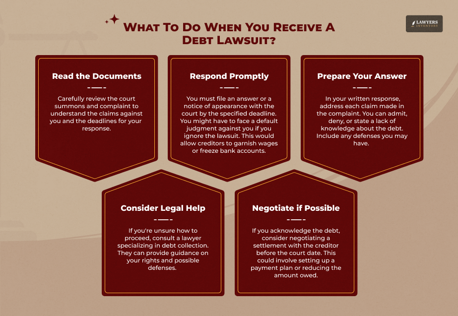 Steps to Take When You Receive a Debt Lawsuit