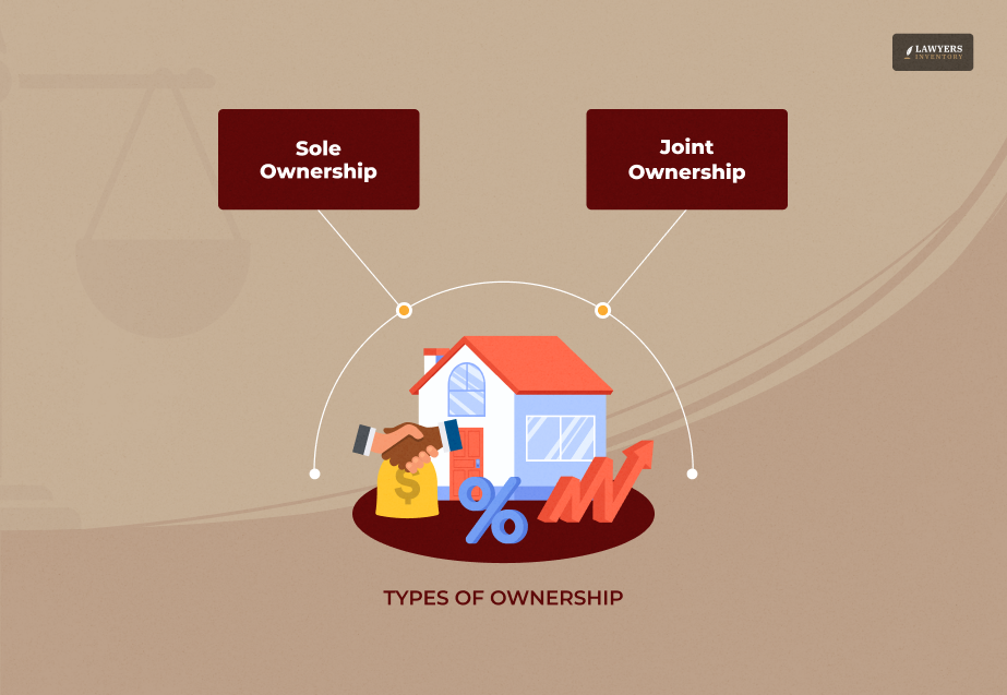 Types of Ownership