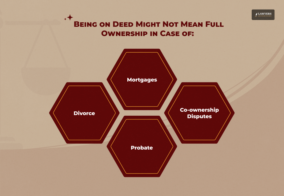 When Does Being on the Deed Not Mean Full Ownership