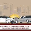 How to Protect and Recover Your Car’s Value in Various Scenarios?