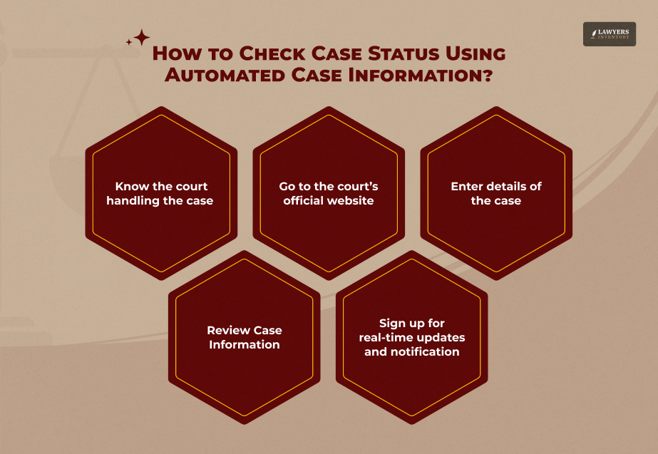 Automated Case Information_ How to Check Case Status