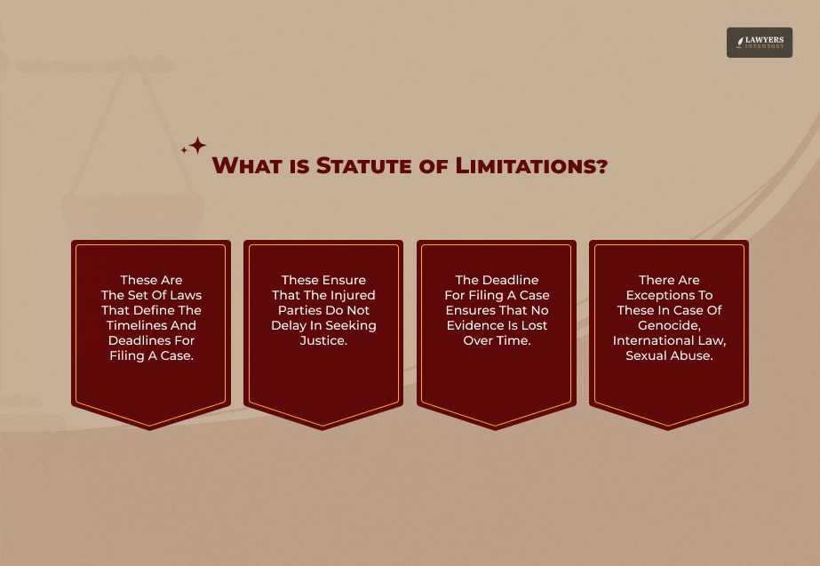 Understanding Statute of Limitations