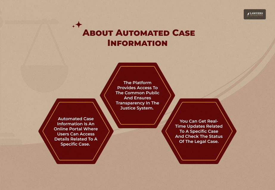 What is Automated Case Information