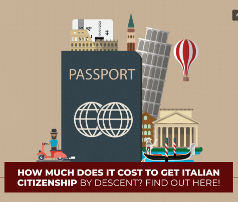 how much does it cost to get italian citizenship