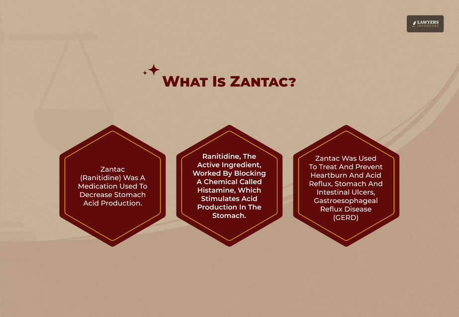 About Zantac_ The Antacid in Question